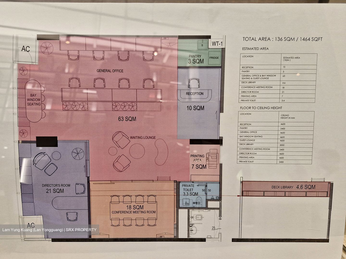 Arc 380 (D8), Office #552104611